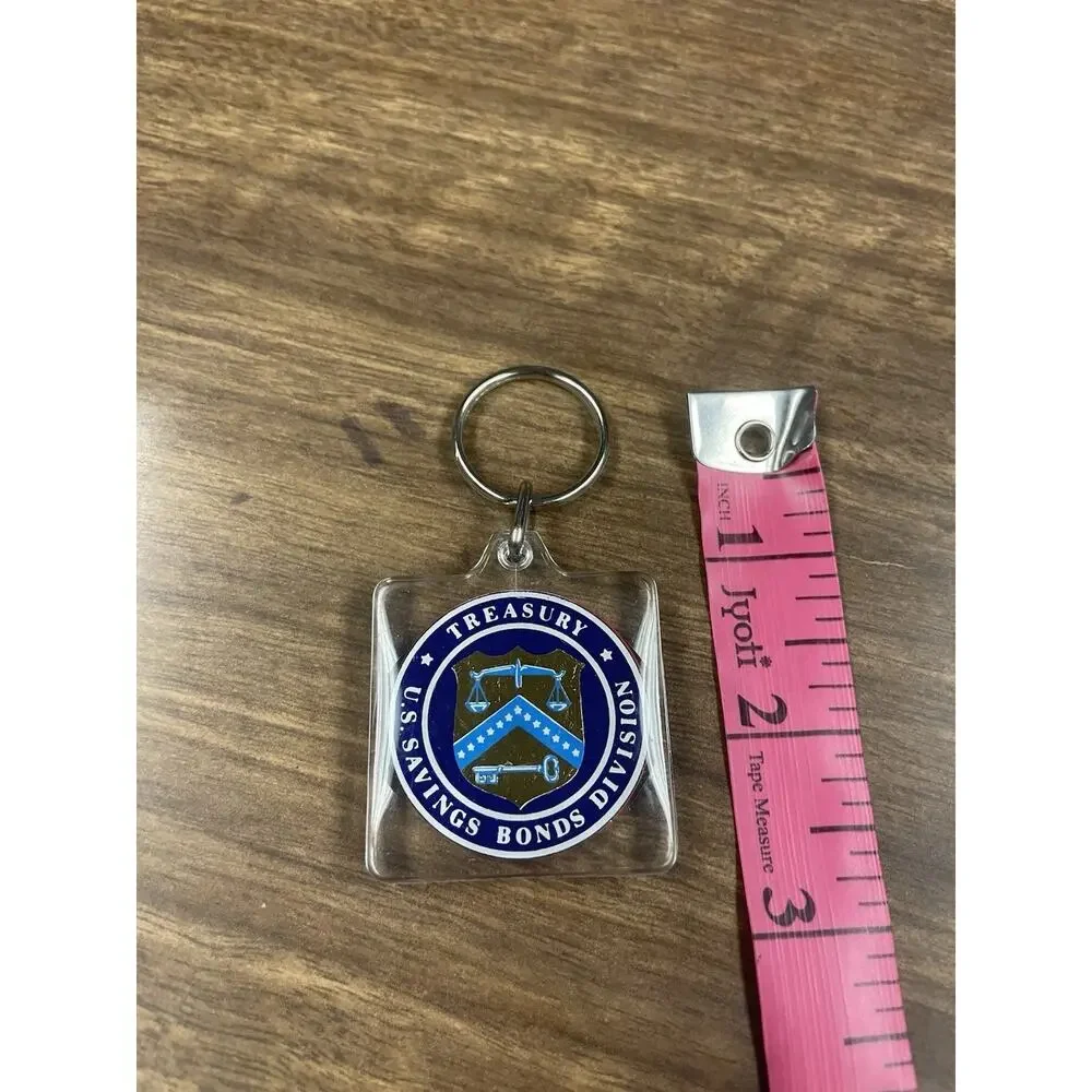 N/A keyring approx